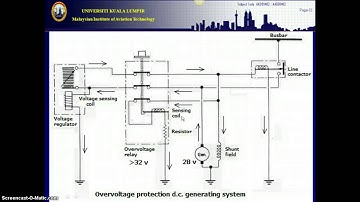 Over voltage relay