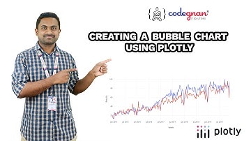 Creating a Bubble Chart using Plotly |Working on Plotly - Gapminder data  |Part-6