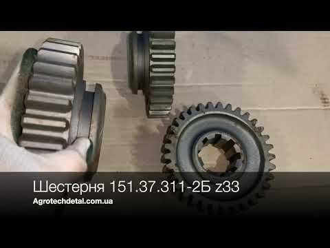 Видео YouTube