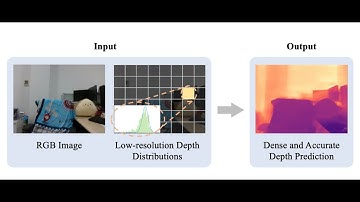 [ECCV 2022 talk] DELTAR: Depth Estimation from a Light-weight ToF Sensor and RGB Image