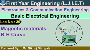 Lec-30_Magnetic material and B H curve  II Basic Electrical Engineering II First Year Engineering