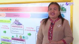 คนไทยหัวใจเกษตร 30 มีนาคม 2564 B3