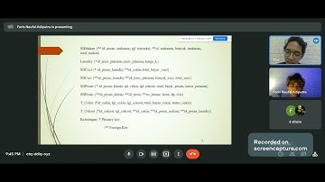 Sistem Informasi Penyewaan Kamar Hotel
