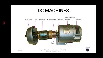BEEE | Unit-IV | Introduction to DC Machines | Prof. Pravesh Malviya | SISTec