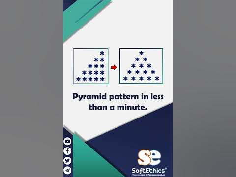 Pyramid pattern | Learn to code pyramid pattern in less than a minute # ...