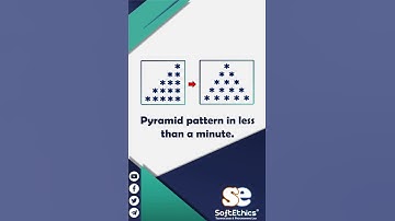 Pyramid pattern | Learn to code pyramid pattern in less than a minute #shorts #patternshorts