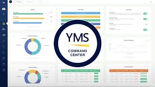Yard Management Solutions 2023 Innovations screenshot 1