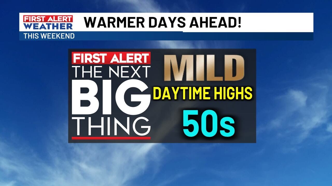 Gradual warm up on the way this weekend - YouTube