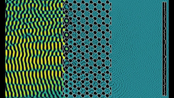 Linear waves crossing a metamaterial with a hex structure