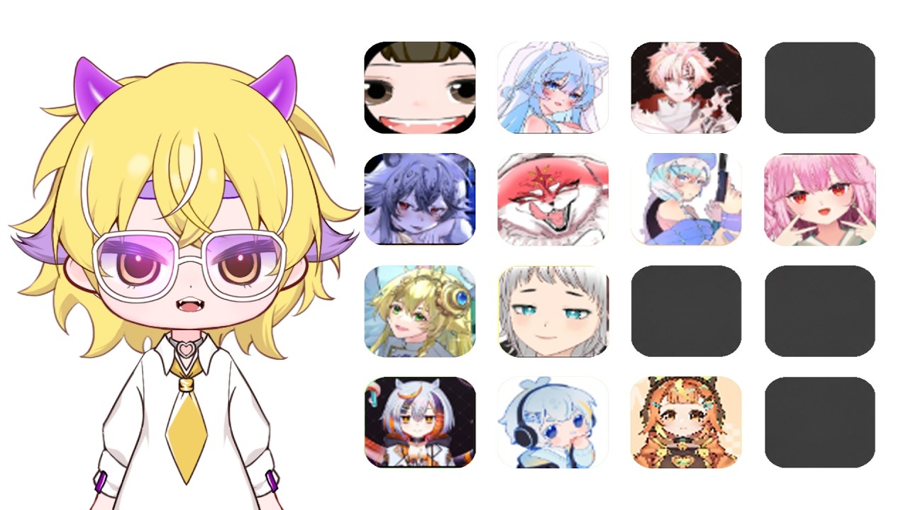 TÔI XẾP HẠNG TẤT CẢ VTUBER VIỆT NAM (MÀ TÔI BIẾT) | Chung Bel
