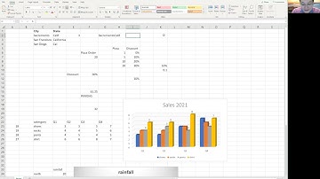 Rutgers CS170 Excel Wildcard and concatenation