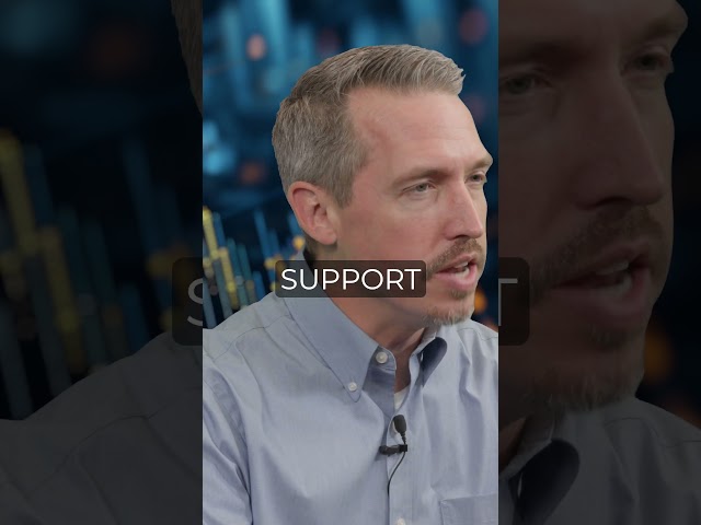 Why Some Support & Resistance Levels Actually Matter