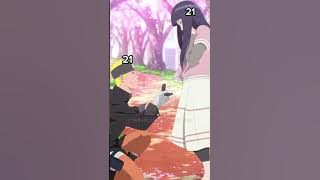 Comment the moral of the story #anime #shorts #naruto