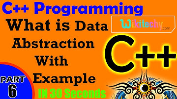 Data Abstraction in c++ | Data Abstraction in C++ with Example Program  | C++ Interview Questions
