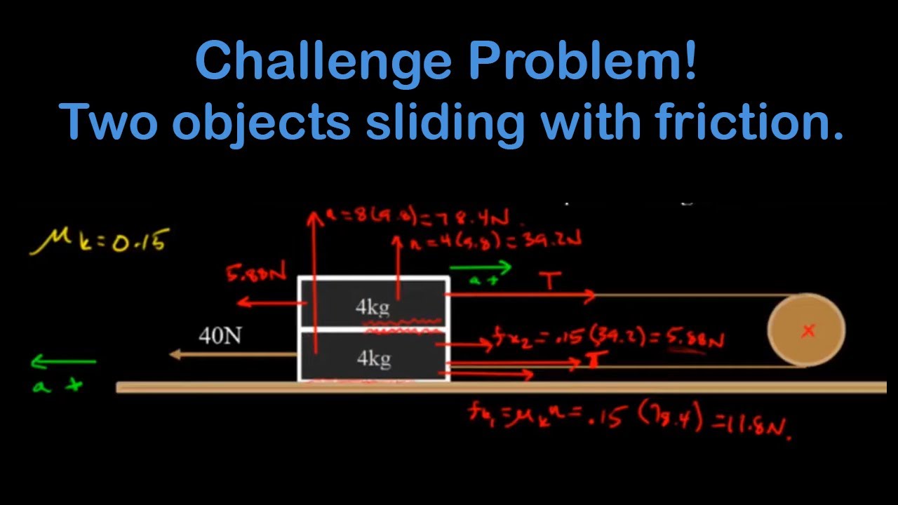 Friction challenge problem: two objects slipping against each other ...