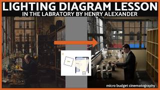 Lighting Diagram Lesson - Large Windows & Sunlight