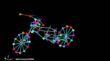Vibration Engineering K1200S MBS-Model : Flat Rowing Eigen-Mode 82Hz  / FE Structural Dynamics