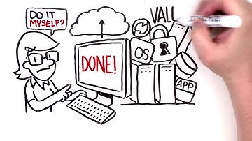 Engine Yard Get to Know Us Better!