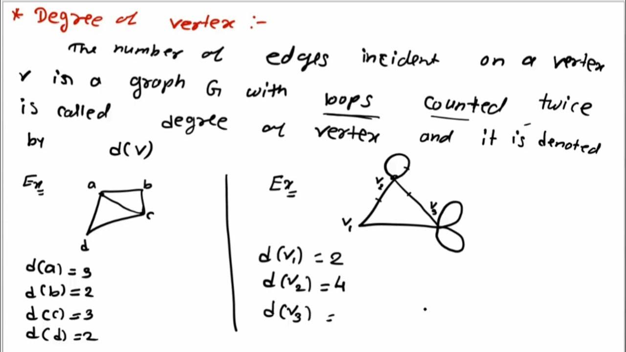 Indegree outdegree and total degree definition and examples of digraph