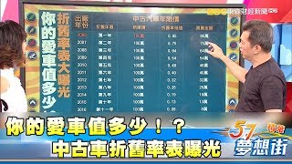 你的愛車值多少！？ 中古車折舊率表曝光《夢想街５７號精華》20170912