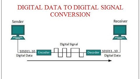 DIGITAL DATA TO DIGITAL SIGNAL CONVERSION
