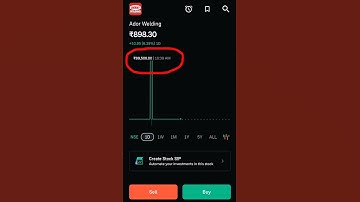 Groww App Glitch #groww #growwapp #sebi #stockmarket #stocks #investment #money #glitch #shorts
