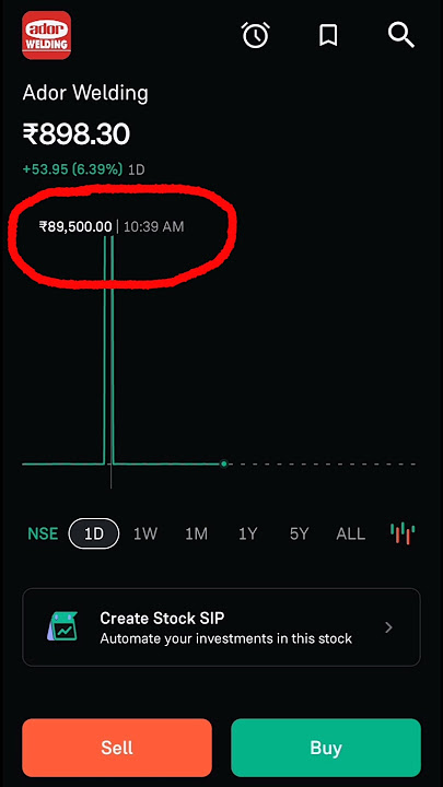 Groww App Glitch #groww #growwapp #sebi #stockmarket #stocks #investment #money #glitch #shorts