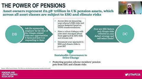 Cost transparency, ESG and Climate Risks - Where do you start ?