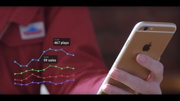 ReverbNation Digital Distribution: Sell Your Music Online