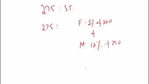 Official Guide for Revised GRE: Set 4 - Question 1 (Math)
