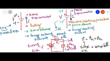 Lecture 1 BEE: How to put current directions and voltage polarity in a circuit
