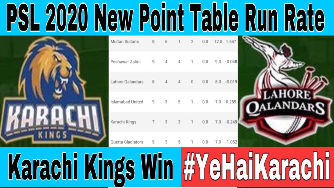 PSL 2020 Latest Point Table After Match 26 | Karachi Kings Vs Lahore Qalandars PSL 5
