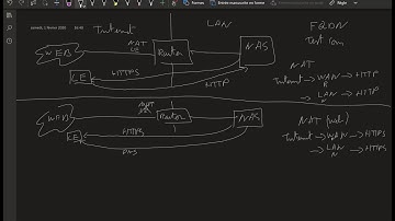 07 - (2/3) How to install Let