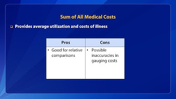 Economic Evaluation Webcast Part 2 of 5: Economic Impact Analysis