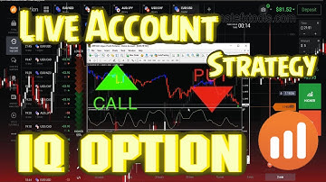 IQ Option Best Indicators to use| make daily profit | Advance Strategy | Real Account | Live Account