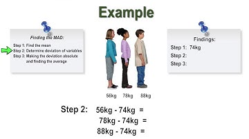 Mean Absolute Deviation & Box Plots
