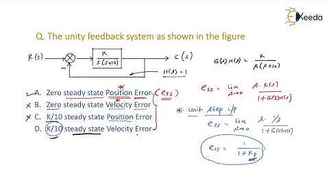 Mastering Error Analysis In Control Systems | GATE Problems Solved