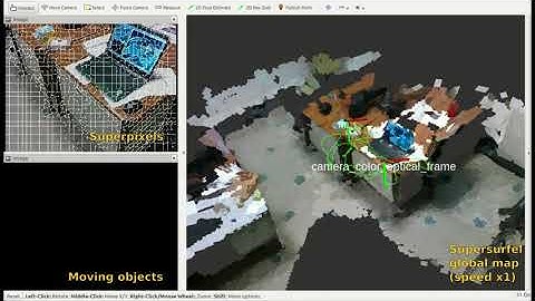 Speed and Memory Efficient Dense RGB-D SLAM in DynamicScenes (IROS 2020)