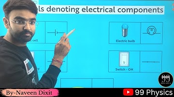 Electrical Circuit Visual Demonstration (FRESHER BATCH)| NAVEEN DIXIT | #neet_2023 #target #neet2023