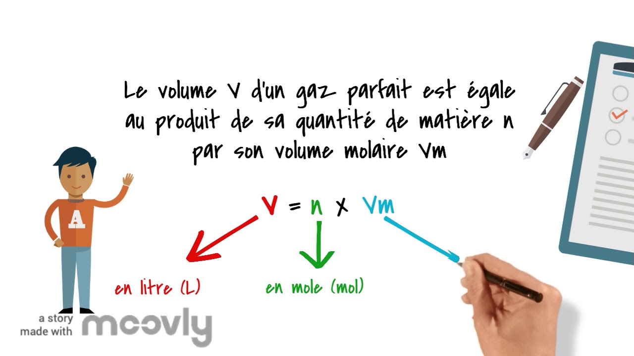 Le volume molaire d'un gaz parfait (Bac pro) YouTube