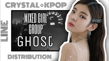 [REQUEST] HOW WOULD MIXED GIRL GROUP SING GHOST (DREAMNOTE) • LINE DISTRIBUTION