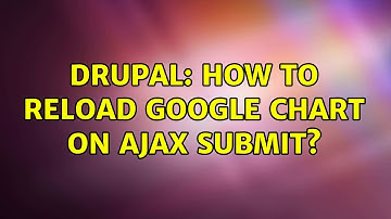 Drupal: How to reload Google chart on ajax submit?