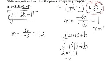 7th TAP, section 4.1 - Writing Functions in Slope-intercept Form
