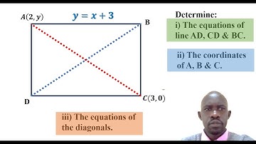 HOW TO FIND THE CO-ORDINATES OF A POINT IN A QUADRILATERAL GIVEN THE equations of the lines.