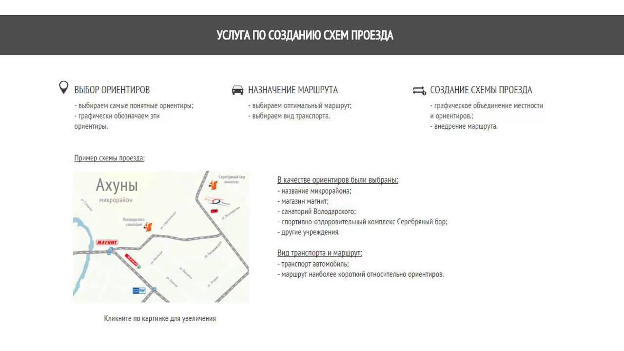 как самому сделать схему проезда