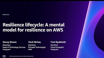 AWS re:Invent 2023 - Resilience lifecycle: A mental model for resilience on AWS (ARC312)