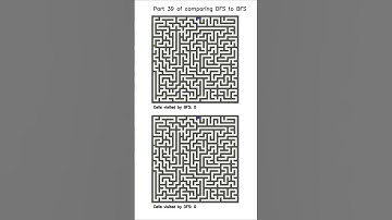 DFS vs BFS Maze Race! Who Will Win? (part 39)