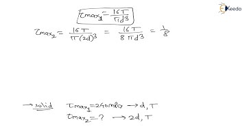 Mastering the Numerical 28: Shaft Design | Design of shafts, keys and Bearings | GATE Machine Design