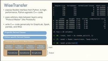Josh Bloom: Keynote - A Systems View of Machine Learning