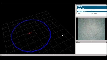 Quadcopter pose estimation using Extended Kalman Filter + ROS